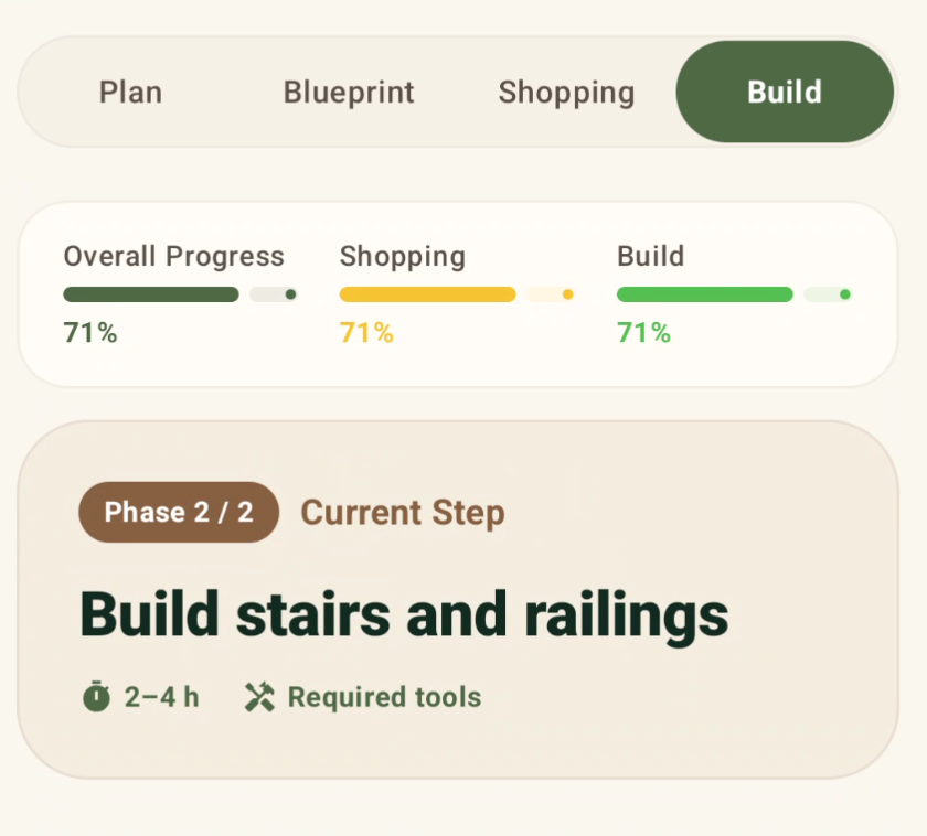 Builtwy-App-Bildschirm: Sicher bauen