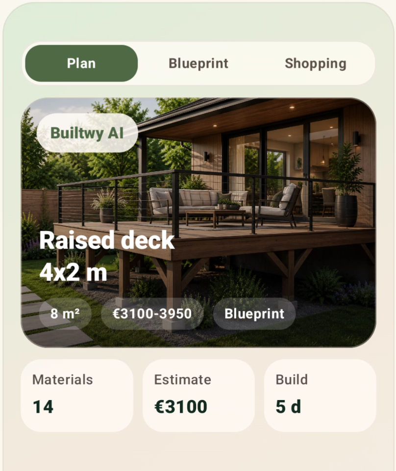 Builtwy-App-Funktion: Kostenabschätzung