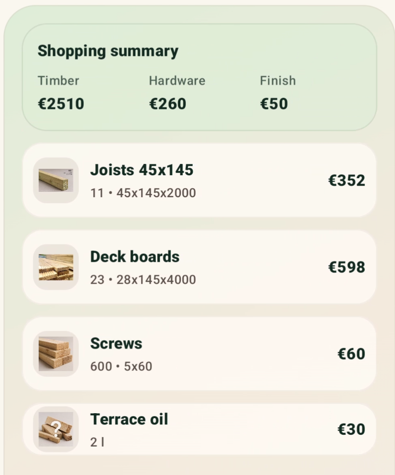 Builtwy-App-Funktion: Einkaufsliste